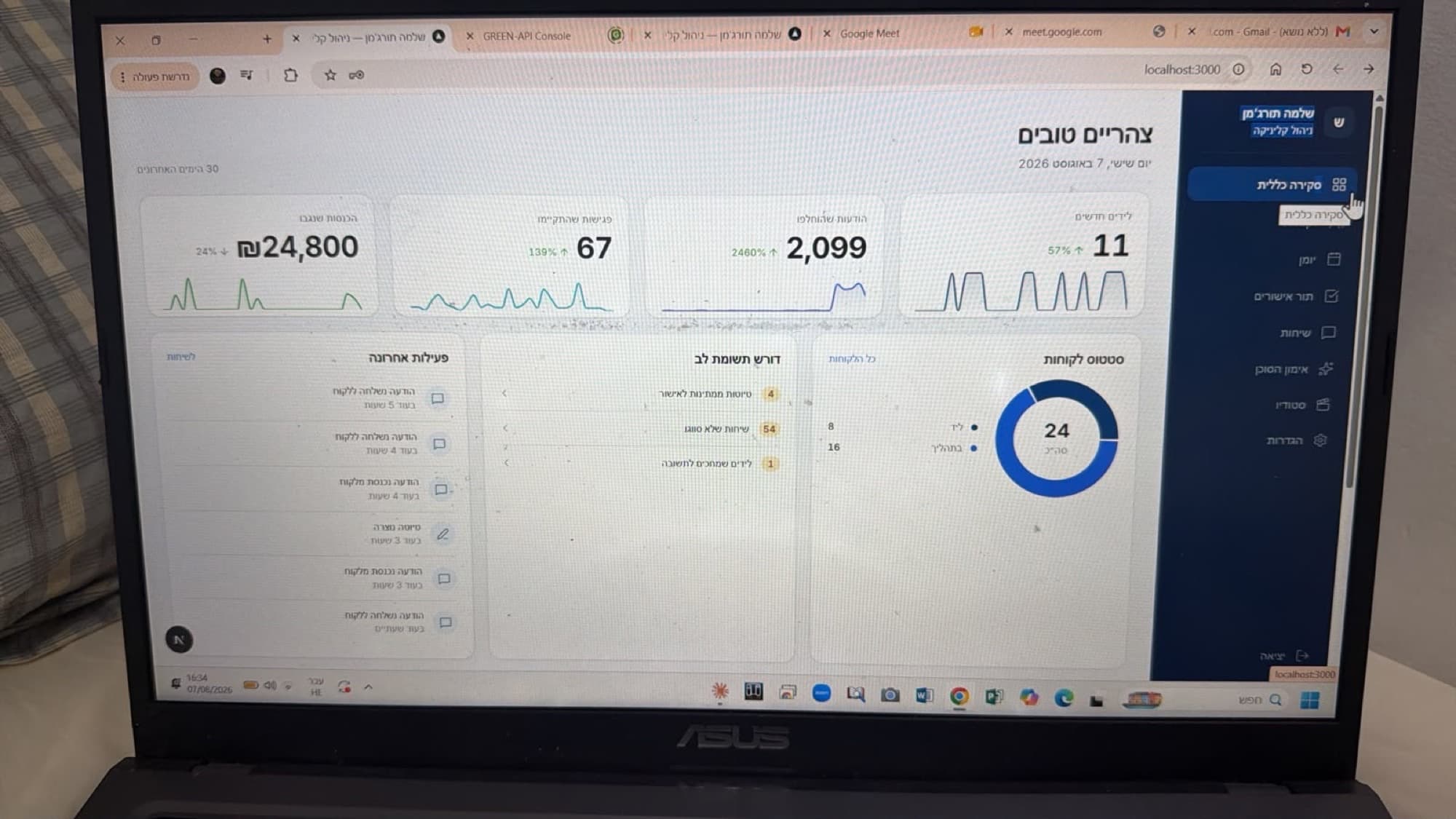 הצלחה של מלווה ויועץ זוגיות